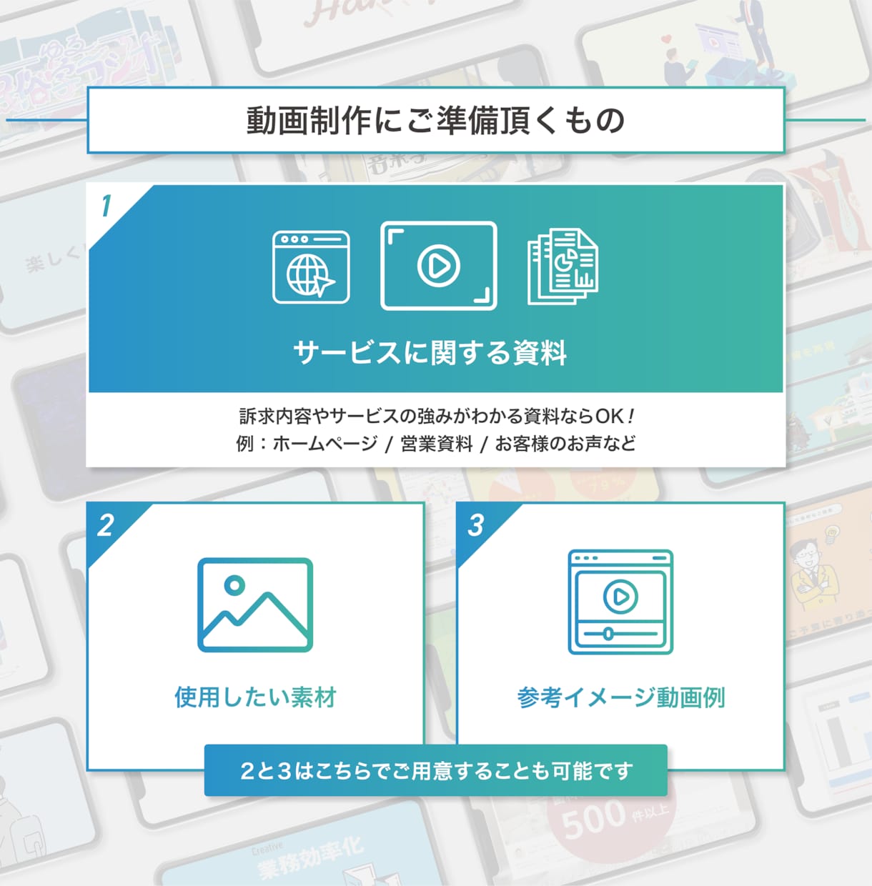 出品記念！20枠限定で特別価格の動画制作を承ります 絶対に後悔させない安心の制作保証！動画広告はお任せください！ イメージ3
