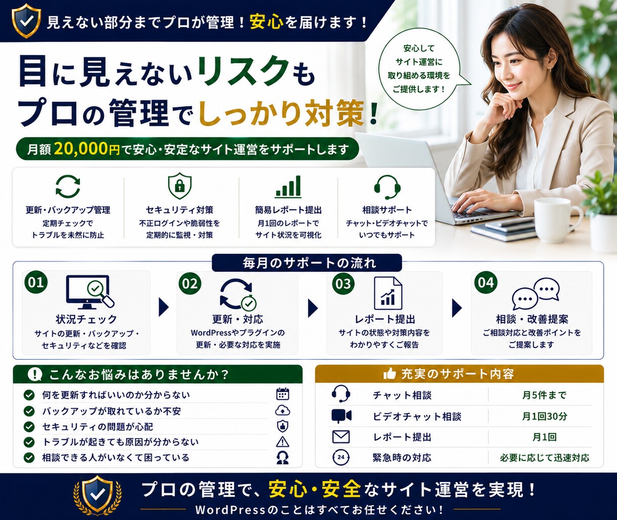 WordPress保守・管理を月額でサポートします 更新・監視・相談までまとめて安心サポート イメージ9