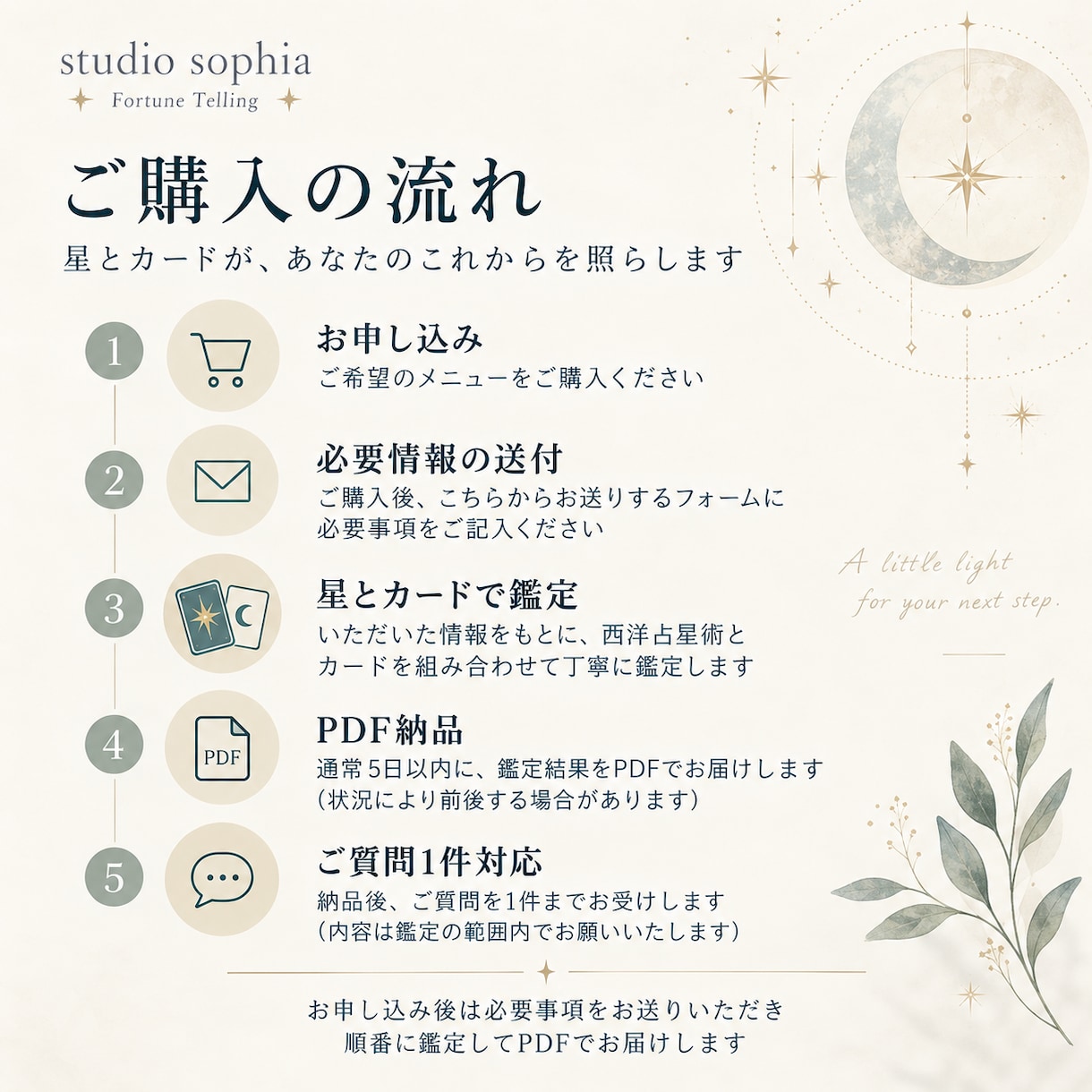 星とカードでこれから6ヶ月の流れをじっくり読みます 仕事・恋愛・人間関係。半年先を見渡して自分で選ぶための羅針盤 イメージ9
