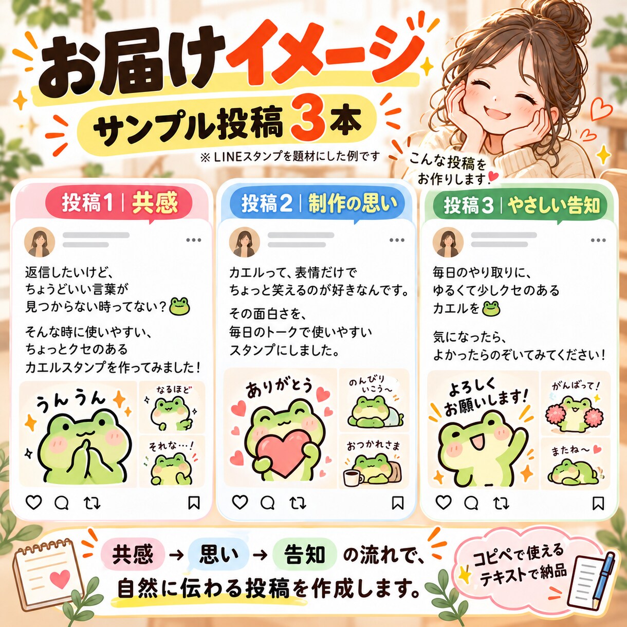 Threads投稿文を5本作成します 投稿文だけじゃない！作品の魅力を届ける告知設計つき イメージ4