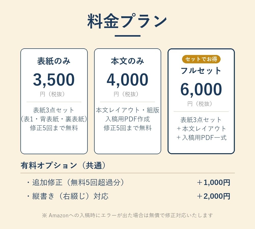 ペーパーバックの表紙3点セットのみ承ります 本文は自分で組める方向け。表紙だけお任せください イメージ5