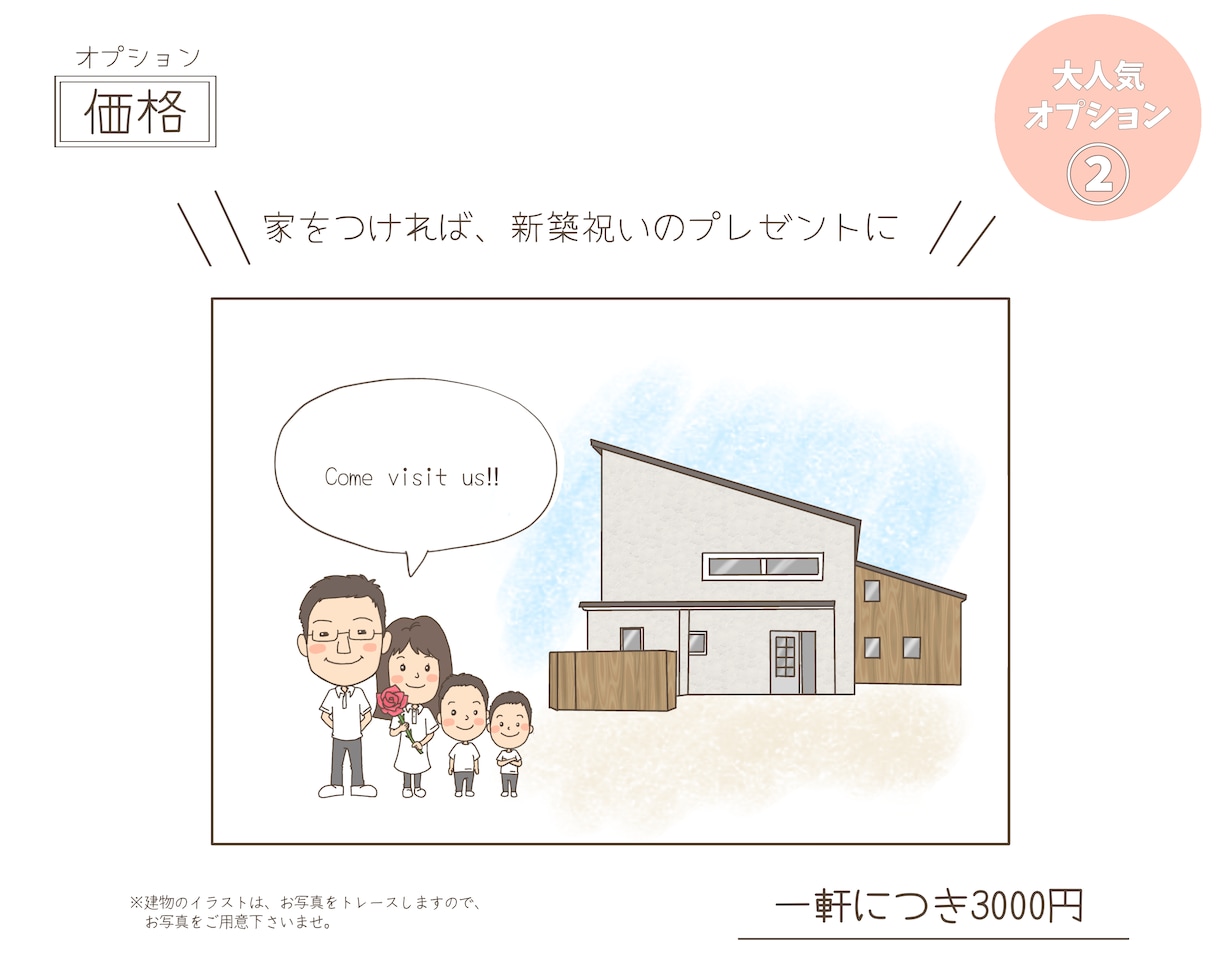 かわいさ重視✨2頭身のシンプル似顔絵お描きします 【先着5名様限定特別価格】ご家族全員ゆる〜いタッチで大集合✨ イメージ5