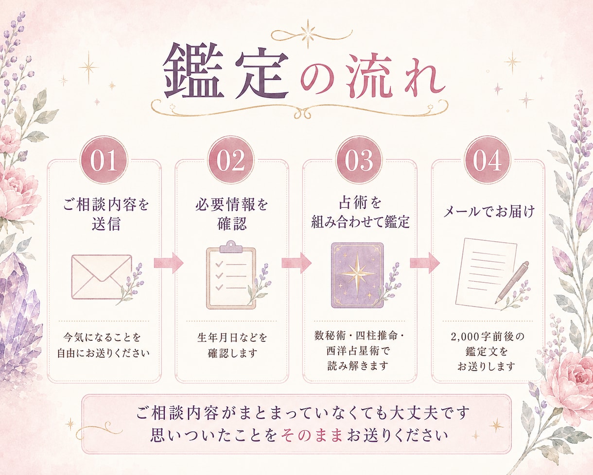 お試し価格★お悩みフリーテーマで総合鑑定します 恋愛も仕事も対人も◎ 約2000字でじっくり イメージ6