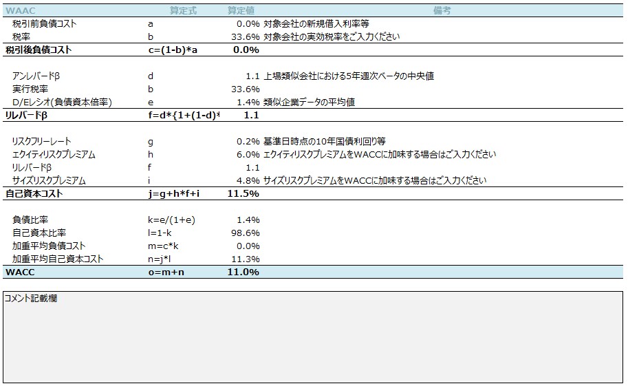 企業価値算定のための簡易テンプレートを提供します DCFやマルチプルを用いて簡単に企業価値の簡易算定を行えます イメージ4