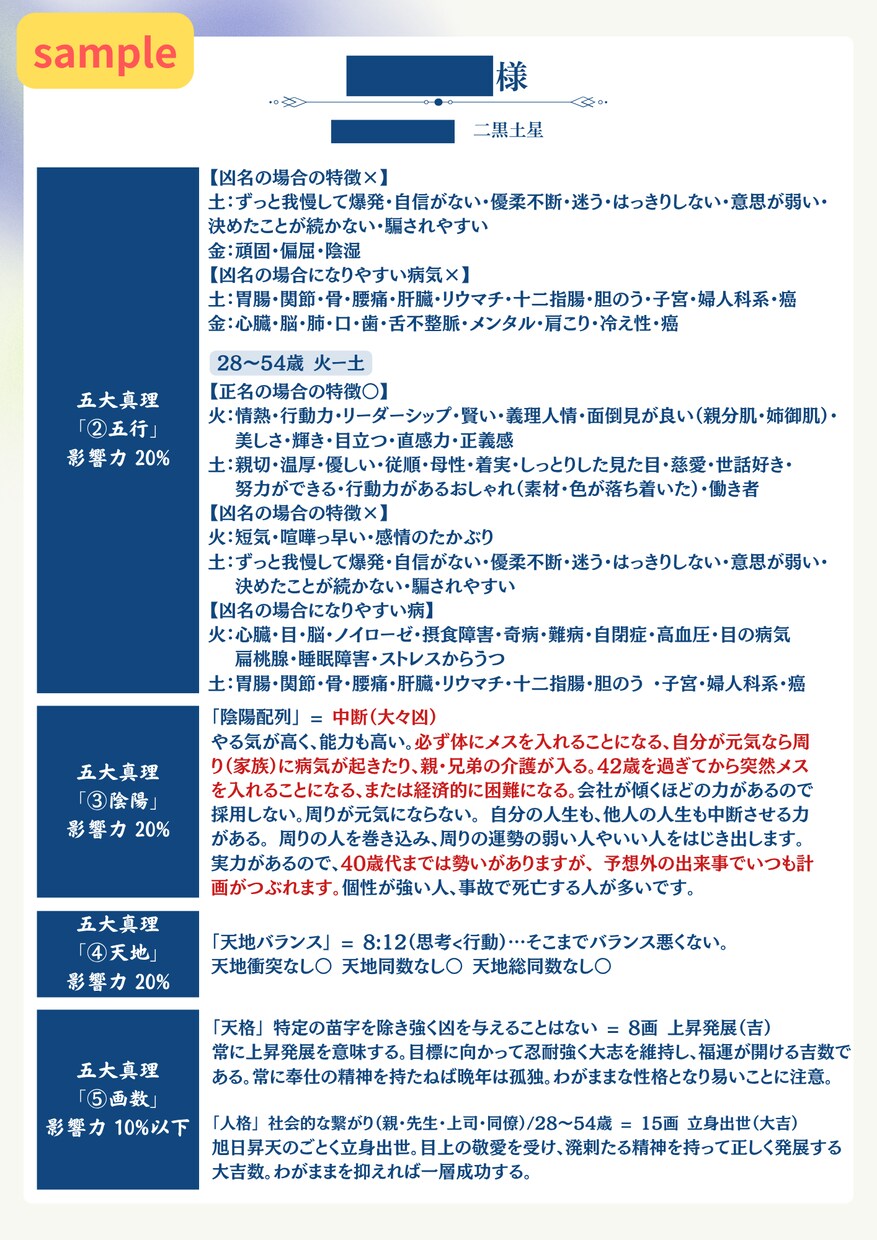 お名前の吉凶・性格・運勢をお伝えします 「画数」だけ良くても吉名にはならない。その理由が分かります。 イメージ4