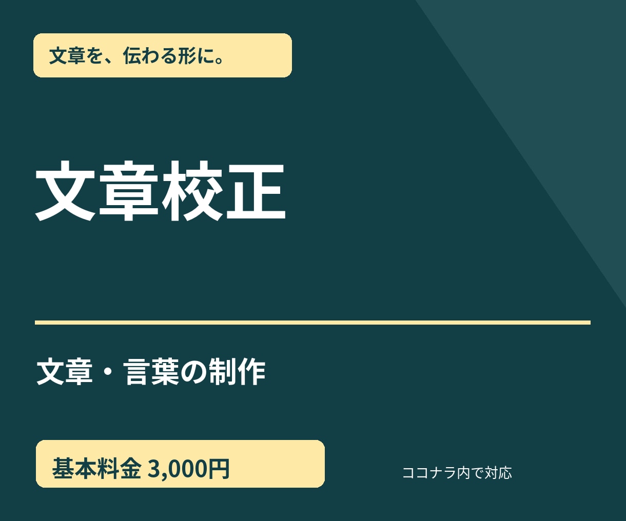 AI文章を自然な日本語に整えます AI生成文の違和感・重複を読みやすく修正します イメージ1