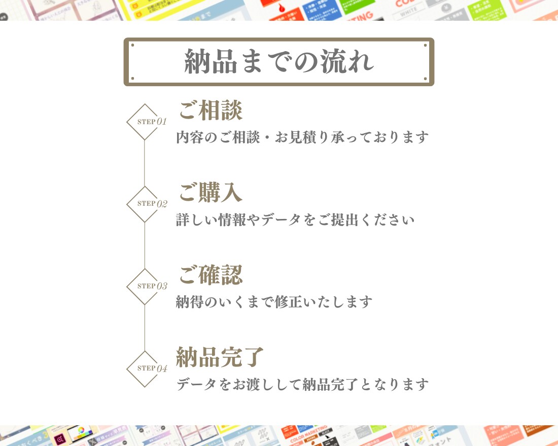 図解であなたの発信を彩るお手伝いいたします X(旧Twitter)アカウントが伸びるわかりやすい図解 イメージ3