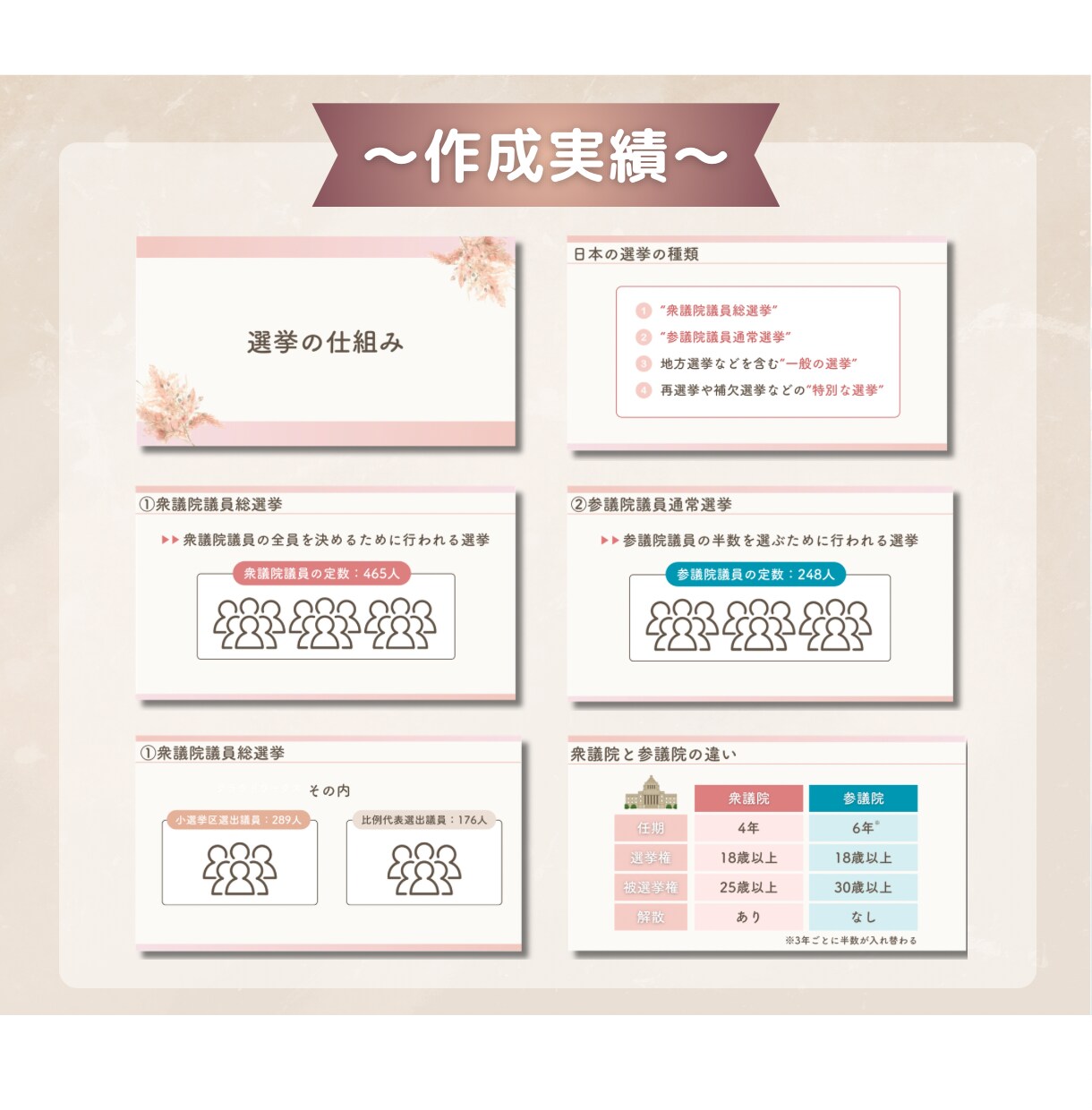 見やすいスライド資料を低価格で作成いたします イラスト、図解で見やすいスライド資料で、あなたの思い届けます イメージ3