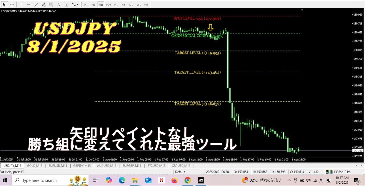 GANN理論ベースのFXインジケーターを提供します 迷いゼロで勝率UP｜初心者でも即日使える・丁寧サポート付き イメージ2