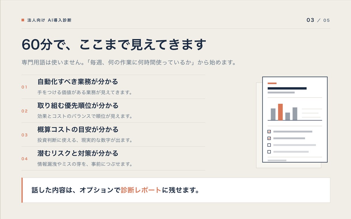 元IBM技術者がAI導入の第一歩を診断します 何から始めるか、費用対効果まで一緒に整理します イメージ3