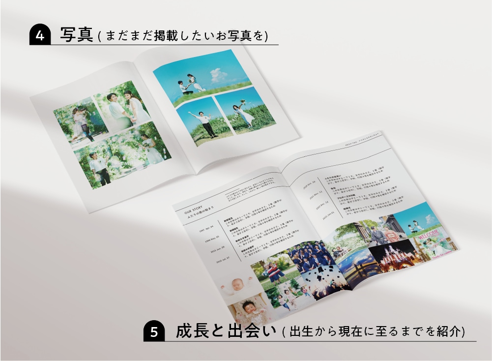 コスパ最強◎スマホで楽にプロフィールブック作れます ＜雑誌&Premium風＞即日納品！操作資料・フォロー有◎ イメージ7