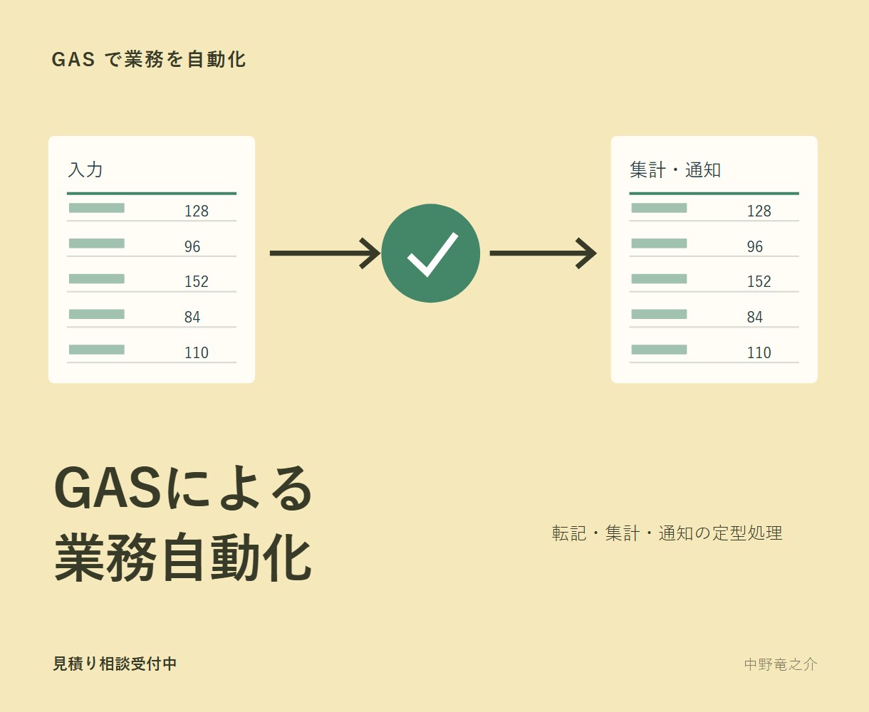 GASで転記や集計を自動化します Googleの定型作業を手順ごと減らす仕組みへ イメージ1