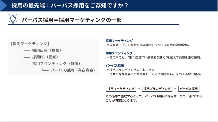 まずは採用相談から‼︎MTGでアドバイス出来ます Wantedly上位1％のプロが直伝「攻めの採用」で勝つ人事 イメージ5