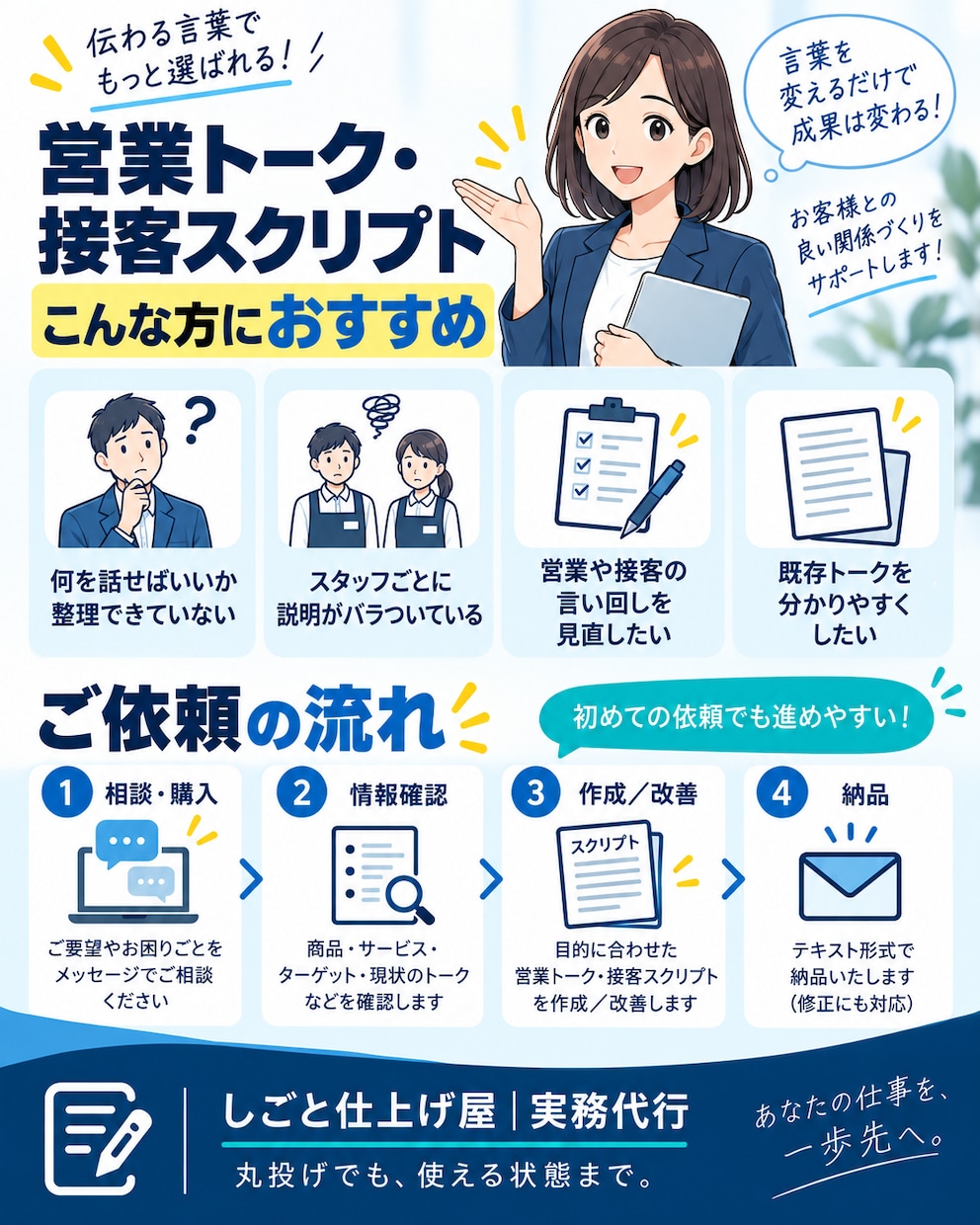 営業トーク・接客スクリプトを作成・改善します 現場でそのまま話せる自然な言葉に整えます イメージ3