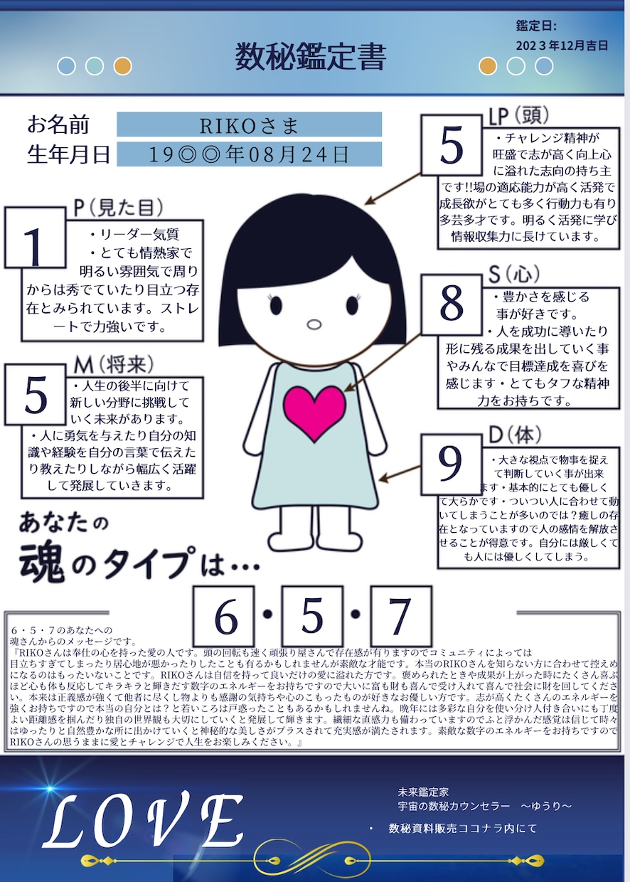2026年|宇宙の数秘.認定講師が魂の声を届けます 生まれ持った才能と溢れる魅力が目覚める/未来が動き出す鑑定書 イメージ7