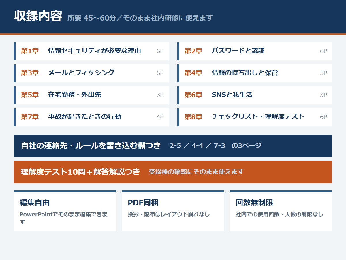 情報セキュリティ研修スライド44枚あります 全社員向けパワーポイントテンプレート｜理解度テスト付 イメージ2