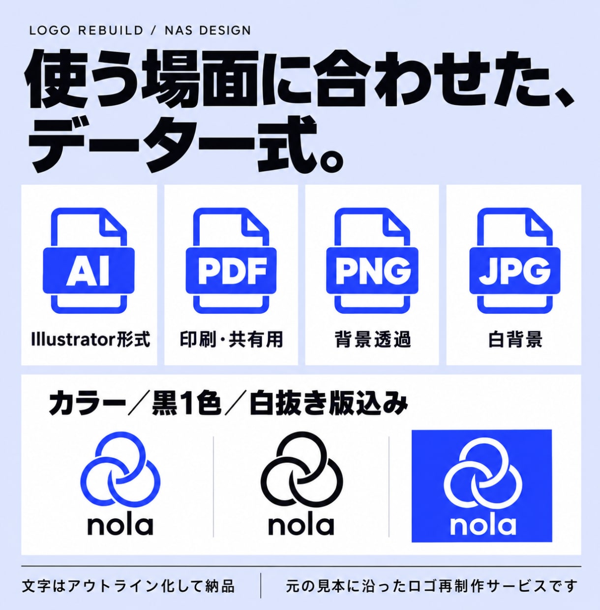 既存・AI・手描きロゴをトレース・再制作します 3,000円〜｜印刷・Webで使えるデータ一式込み イメージ4