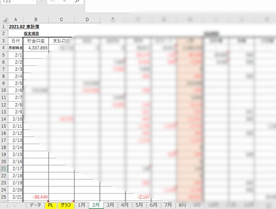 エクセルで管理する見やすい家計簿シート販売致します 自動計算式入り！表も込みで月別・年間別と一目でわかる！ イメージ1