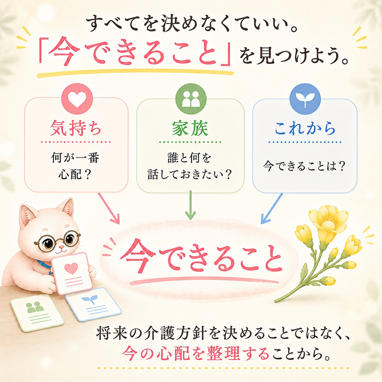 まだ介護じゃない親の心配を一緒に整理します 「相談するほど？」の段階から、家族のこれからを考えます イメージ6