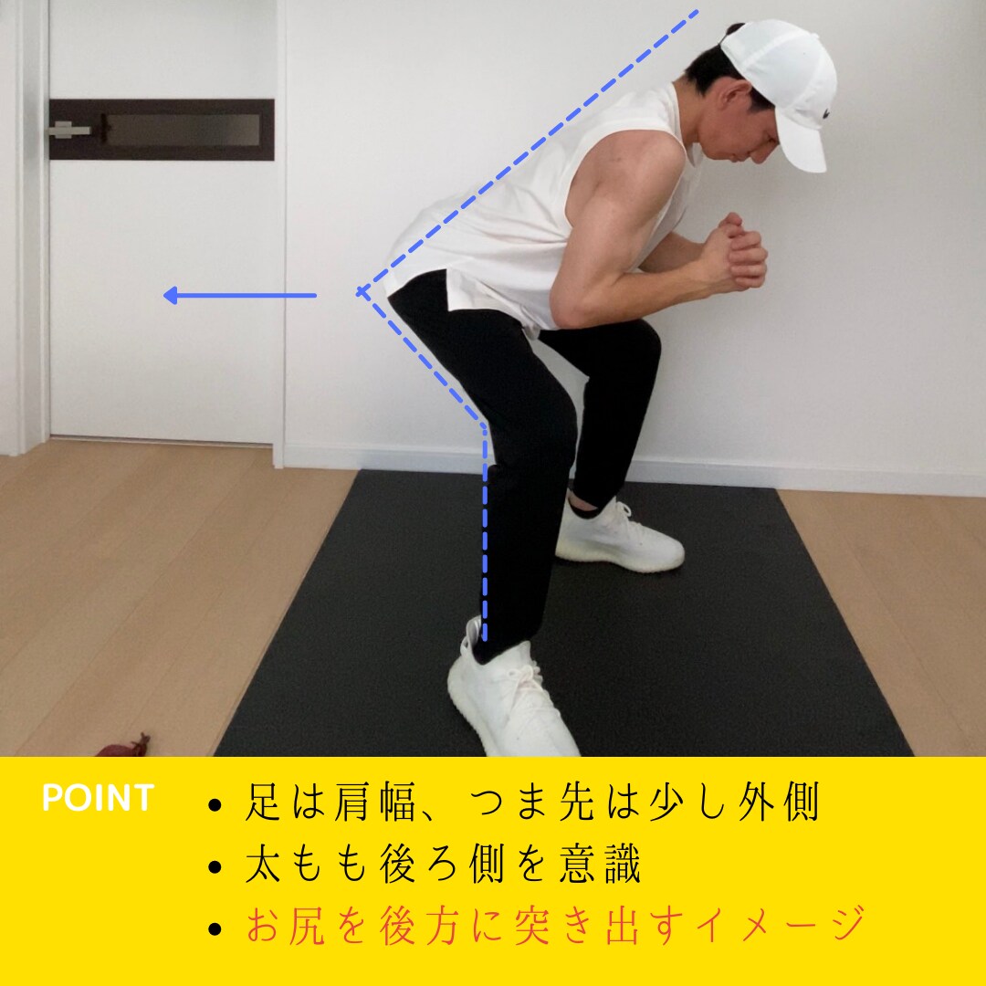 1週間サポート　痩せるためのお手伝いします お腹を凹ませる・キレイに痩せる・くびれを手に入れる生活習慣 イメージ1