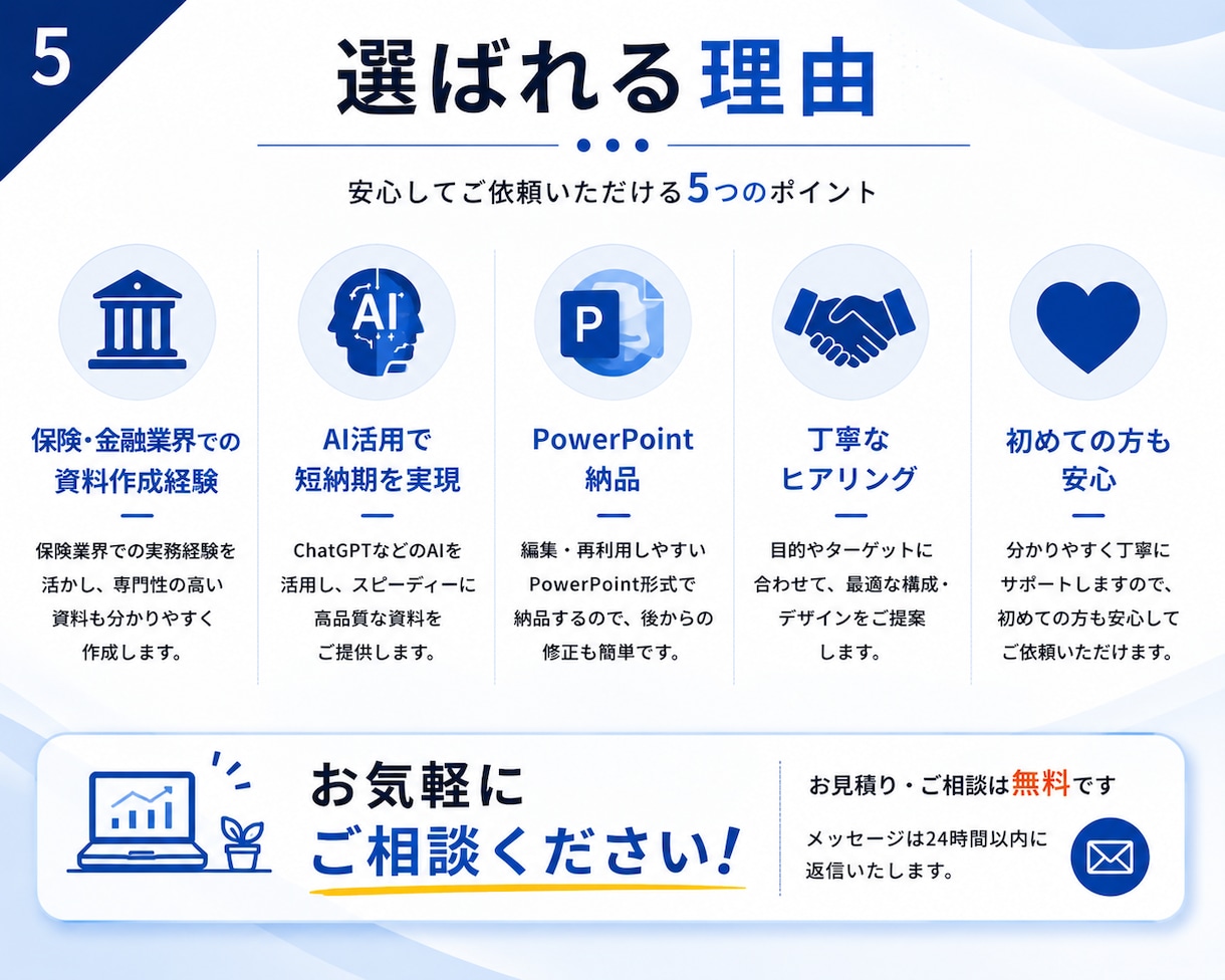 AIで伝わるプレゼン•営業資料を作成します AIで伝わる資料を短納期で制作 イメージ5