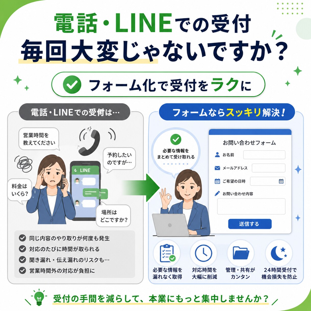 予約・申込用Googleフォームを作成します 予約・申込・アンケートフォームを作成 イメージ2