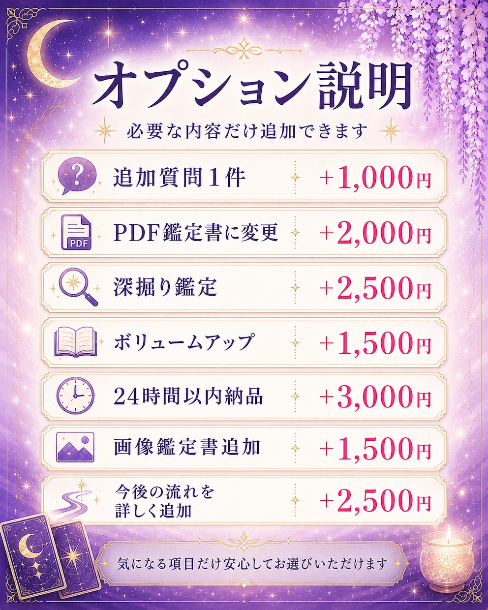 心の悩みに寄り添い前向きな鑑定書を届けます 不安な気持ちを整理するやさしい鑑定書 イメージ6