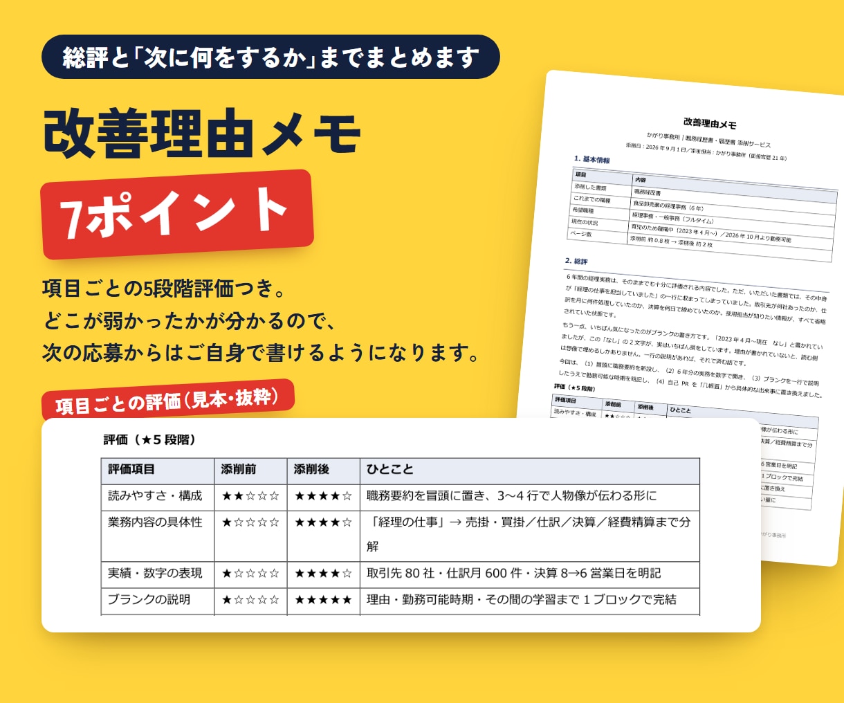 職務経歴書添削・作成｜人事のプロが作成します 採用側の勘所｜なぜ直したのかの解説メモ付きで納品 イメージ6