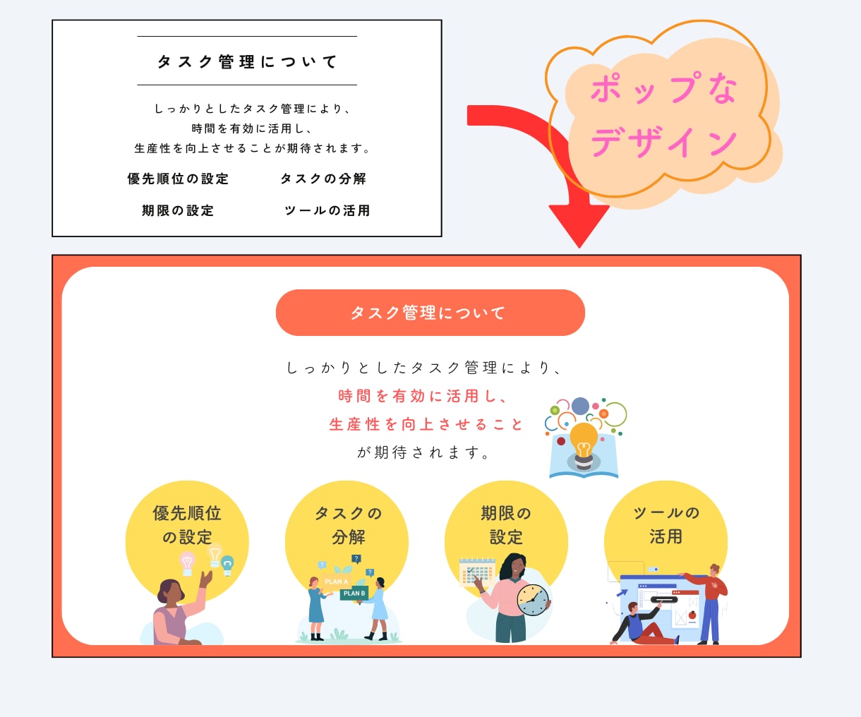 時間が無くても大丈夫！資料作成します 言葉だけでは伝えにくい情報を視覚的に表現する資料を作成します イメージ4