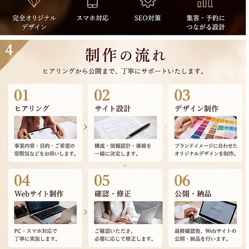 ブランドの価値まで伝わるWebサイトを制作ます ブランド価値を高める、上質なWebサイトを制作します イメージ4