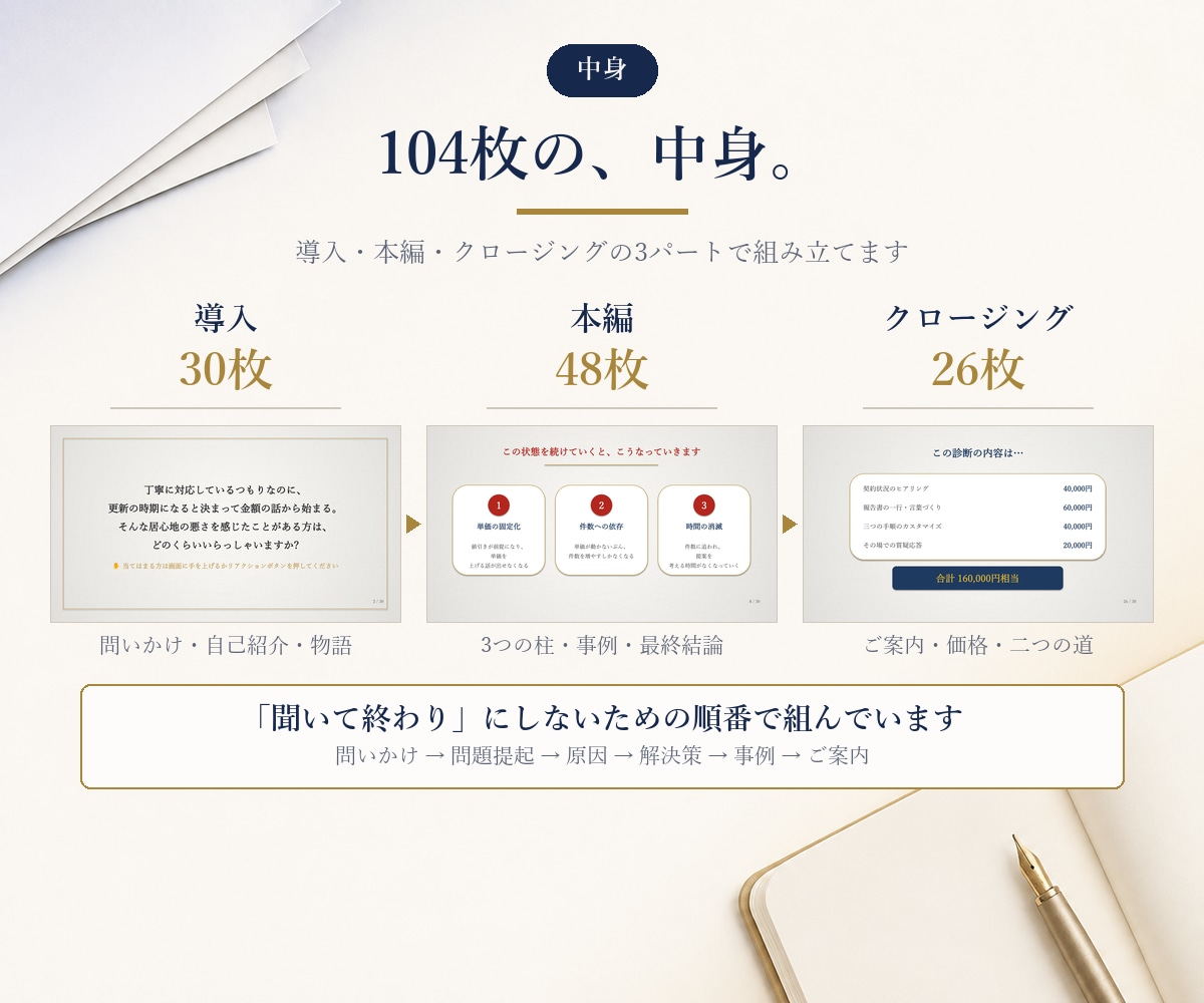 セミナー資料パワポ104枚＋ウェビナー台本作ります パワーポイントのセミナー資料104枚＋台本。個別相談へつなぐ イメージ5