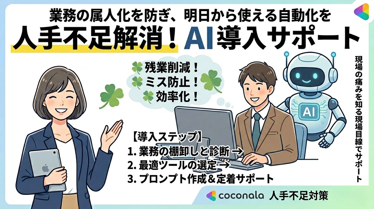 最短3日！「AIマンガ業務マニュアル」を作成します 現場を知るプロが伝授！AI導入で人手不足を解消・業務を自動化 イメージ1
