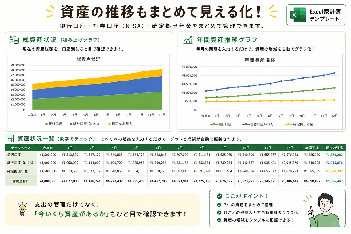 スマホ連携のシンプルなExcel家計簿を作ります Forms連携でスマホから簡単にExcel家計簿に入力 イメージ5