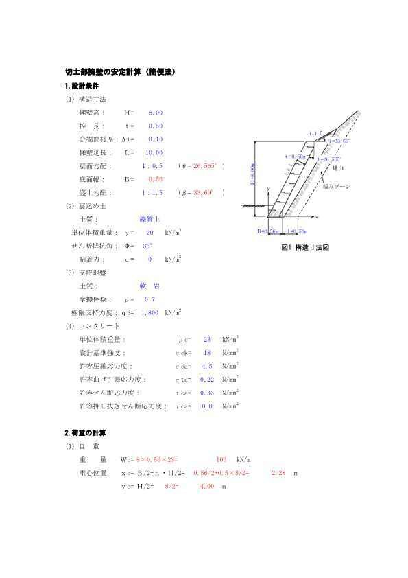 逆T式、重力式、ブロック積擁壁等の安定計算をします 技術士が各種擁壁の安定計算をします。 イメージ4