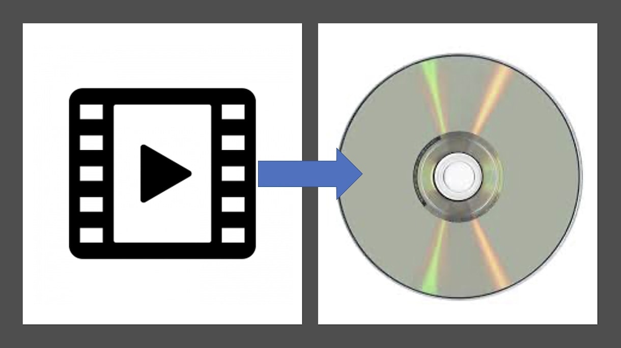 データをDVD化にします 携帯などで作成した動画をDVDにして残したいあなたへ イメージ1