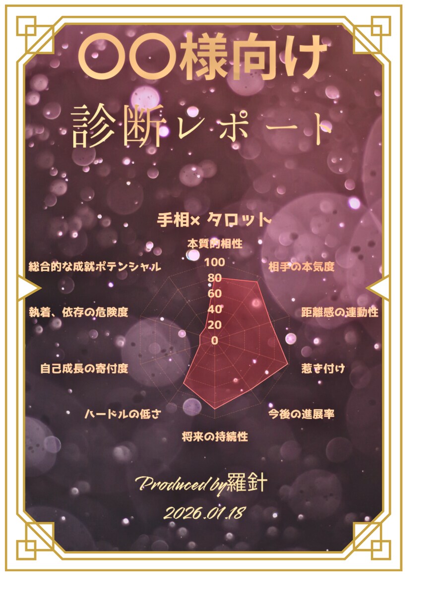 手相×タロットのハイブリット鑑定をします なんとなくではない客観的な数値と具体的な戦略を提示します イメージ1