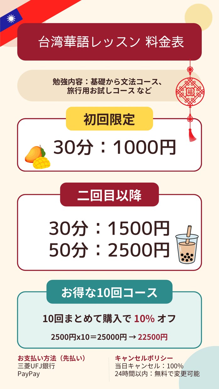 初回限定価格で台湾華語の初心者レッスンをします 発音から丁寧に！旅行やワーホリを応援します イメージ2