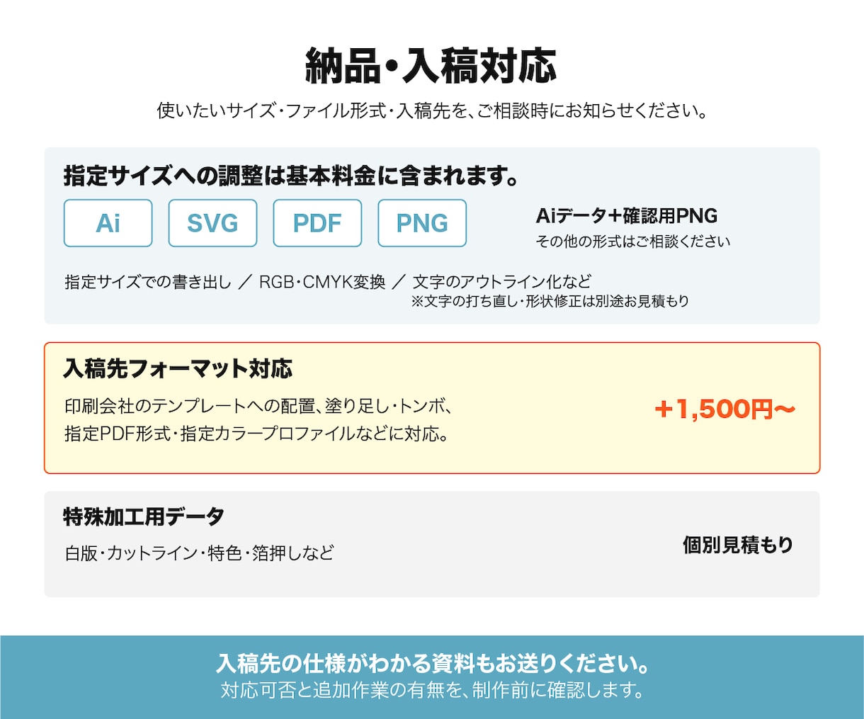 AIで作ったロゴをトレースしてAiデータにします 基本2,000円〜｜とりあえずAiにしたい方〜単色化希望まで イメージ7