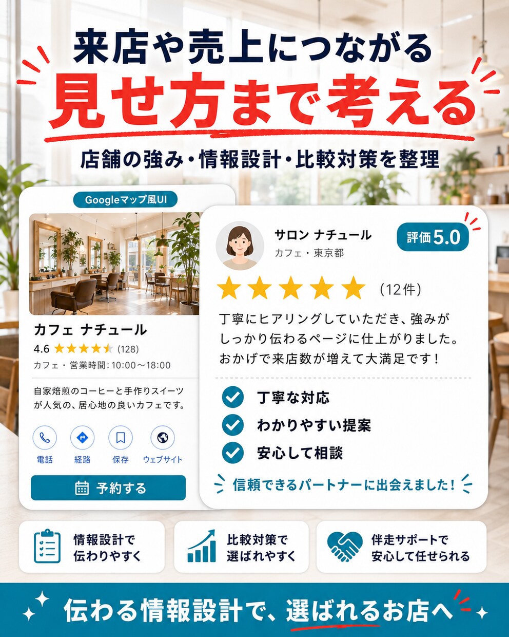 売上につながるMEO対策をします 順位と見せ方で選ばれる店舗へ導きます イメージ9