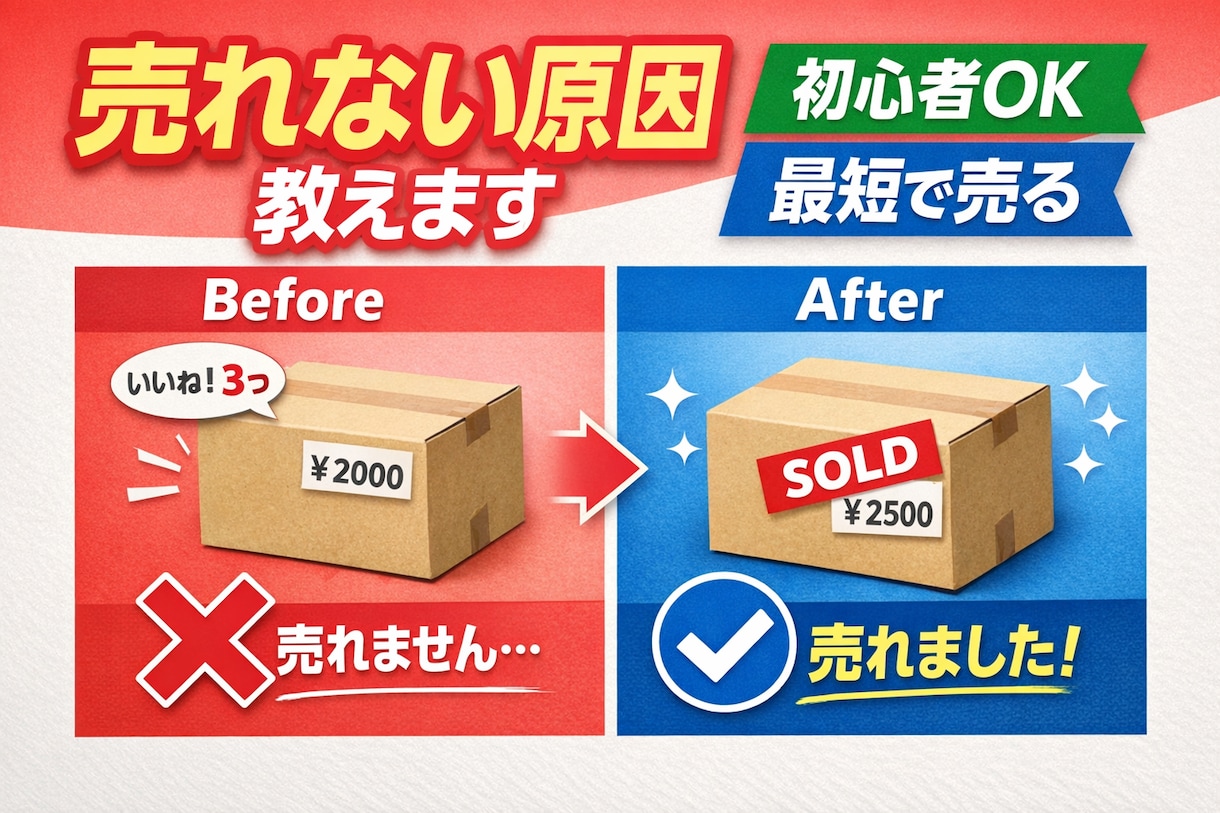 フリマサイトでの出品サポートします ご自宅にある不用品などの出品をサポート致します。 イメージ1