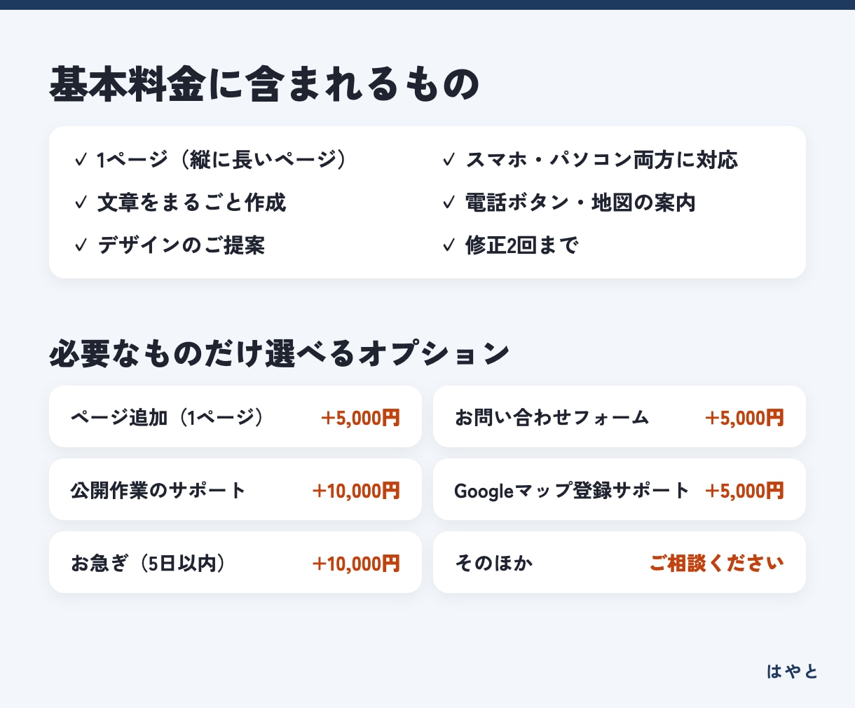 小さなお店のホームページを文章ごと作ります スマホ対応・文章作成込み。はじめてのホームページに イメージ2