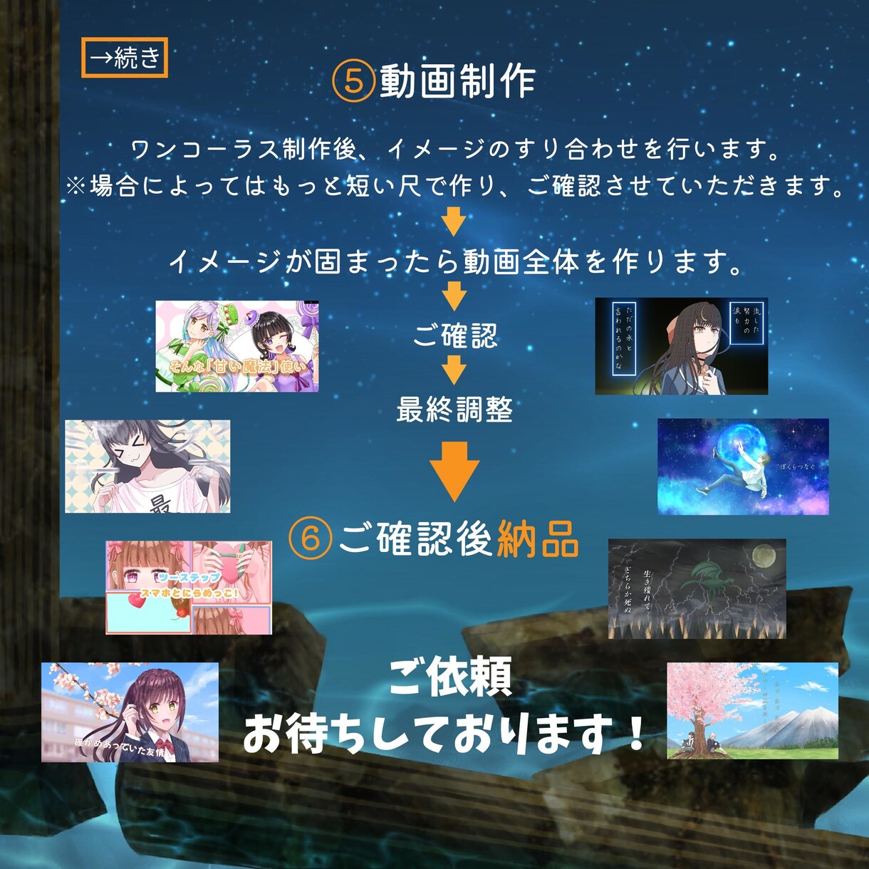 イラスト込みでMV（ミュージックビデオ）作ります ボカロ・歌ってみた・オリジナル楽曲等のMV制作にご利用下さい イメージ3
