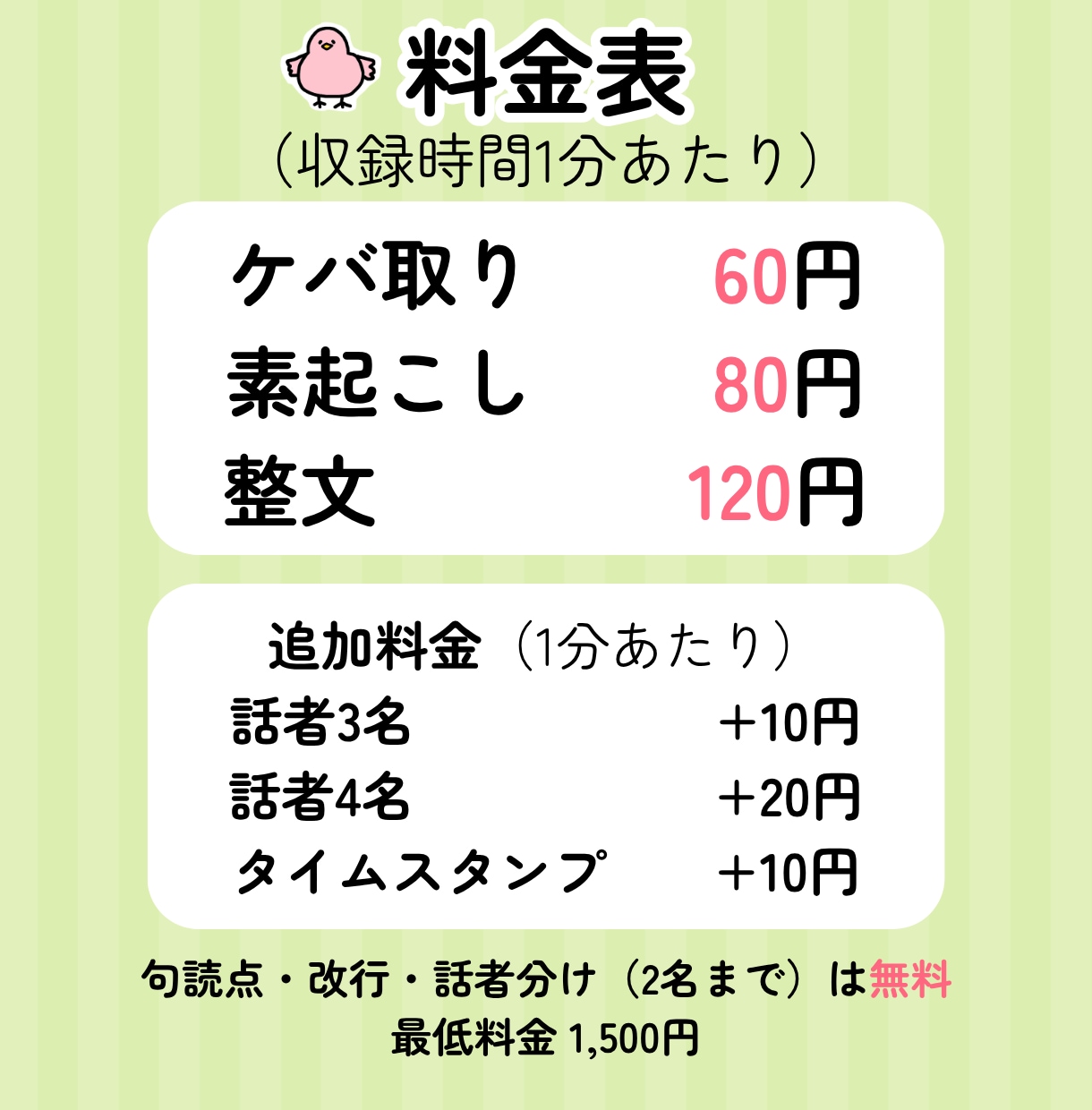 1分60円｜AI不使用で丁寧に文字起こしします 冒頭1分の無料サンプルあり｜仕上がりを見てご検討ください イメージ2