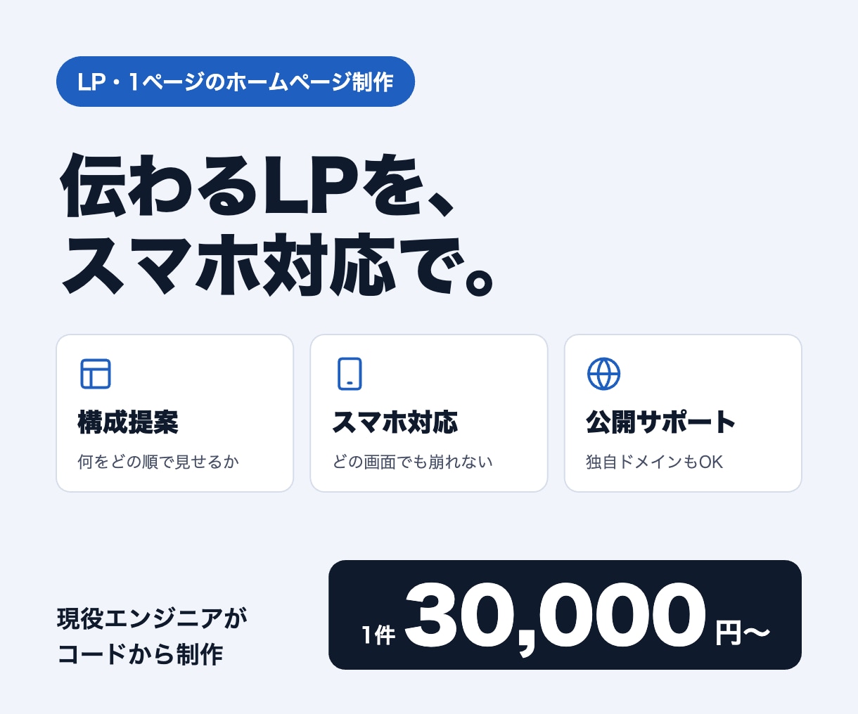 1ページのLP・ホームページを制作します スマホ対応のLPを、公開作業まで丁寧に イメージ1