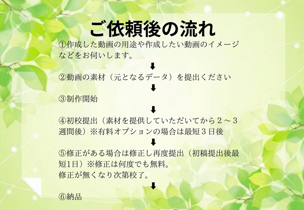格安で自分が作りたい動画をつくれます 細かいところまで指定できるから作りたい動画が作れる‼︎ イメージ2