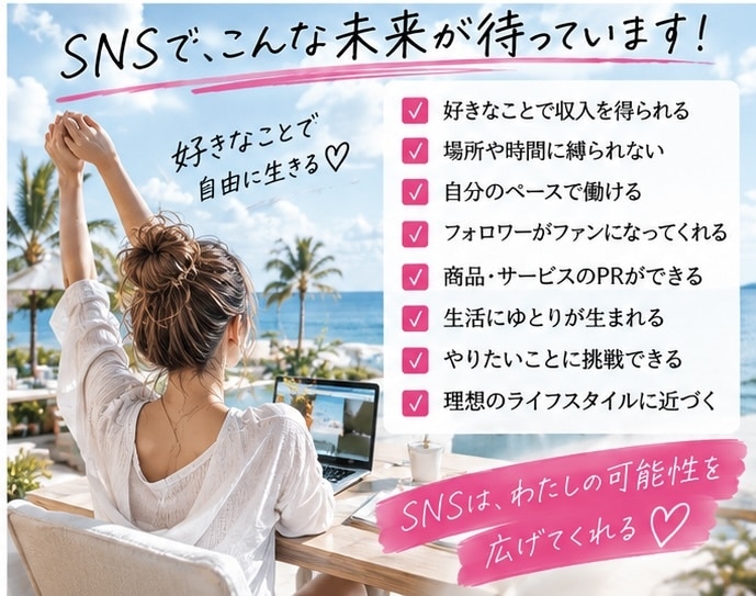 SNS収益化の始め方を30ページで徹底解説します 初心者向けSNS運用から収益化まで基礎から実践的に学べる教材 イメージ4