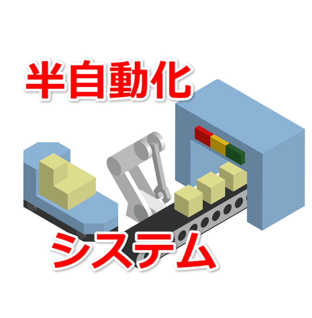 初心者オススメ！最高の半自動システム教えます オススメ！初心者歓迎！コピペするだけでOK！ イメージ1