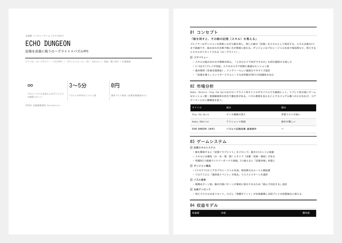 ゲーム・アプリの企画書を作成します AIで高速・ゲームアプリ企画書作成 イメージ4