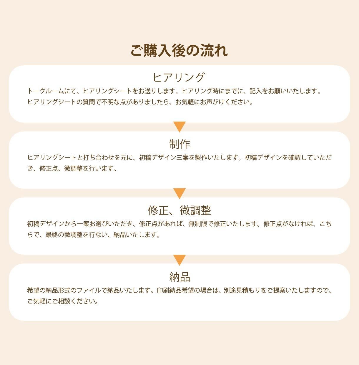 3案提案！想いを形に名刺・ショップカード制作します 修正無制限＆QR無料作成！3案提案だから納得の1枚に イメージ7