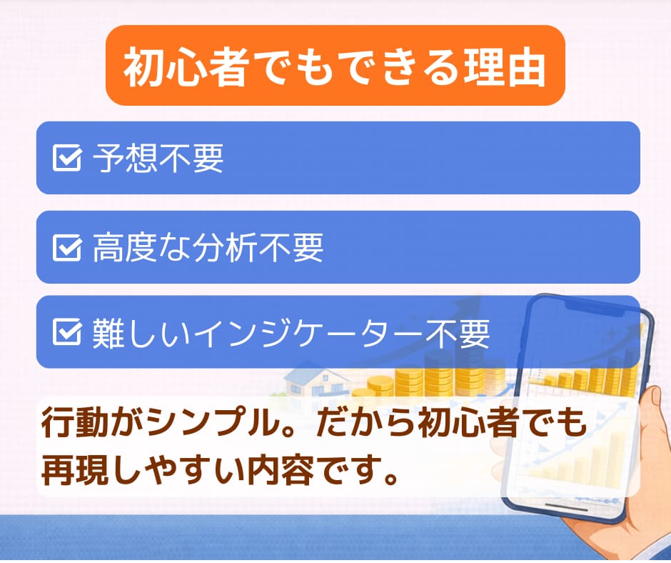 副業初心者向けFXで第2収入源を安定的に構築します スマホ完結｜分析なしでもできる積立型・放置型のFX資産運用 イメージ7